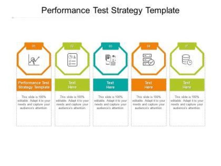 Performance Test Strategy Document PDF: Comprehensive Guide
