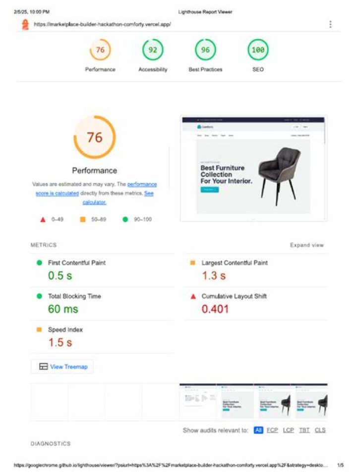Performance Testing Report PDF: Comprehensive Results & Analysis