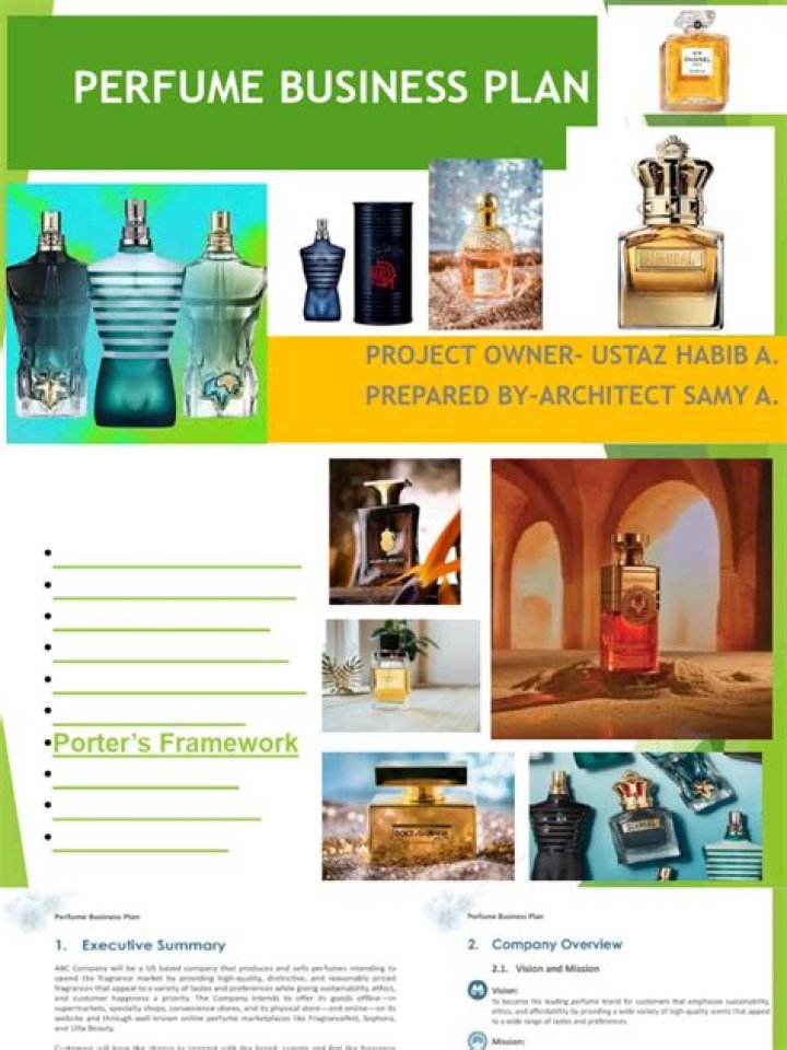 Complete Perfume Business Plan PDF – Start Your Brand Today