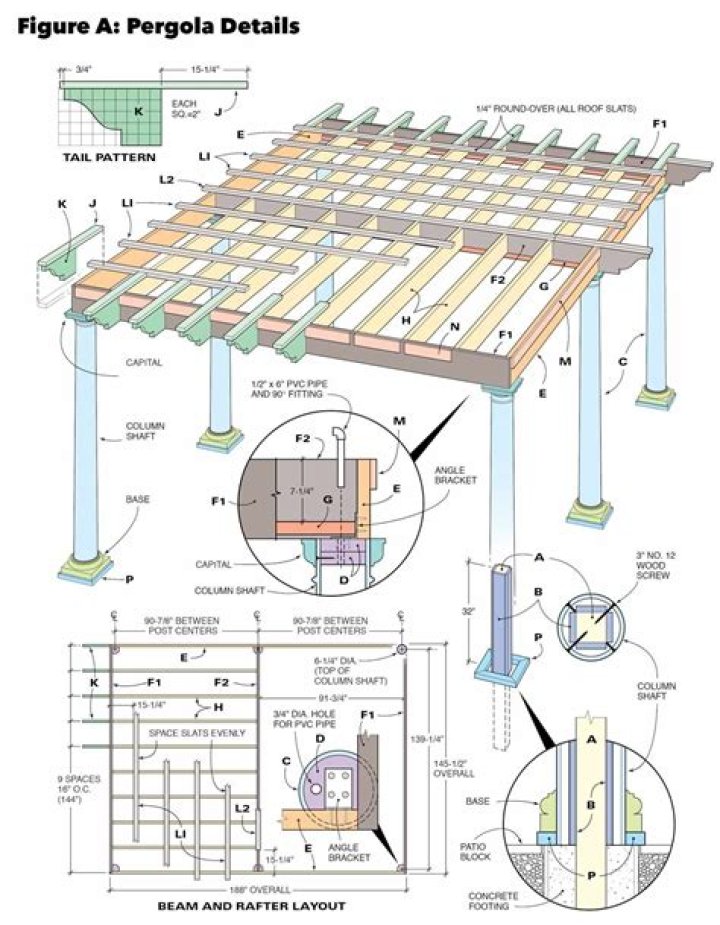 Download Free Pergola Design Plans PDF – Instant Backyard Makeover