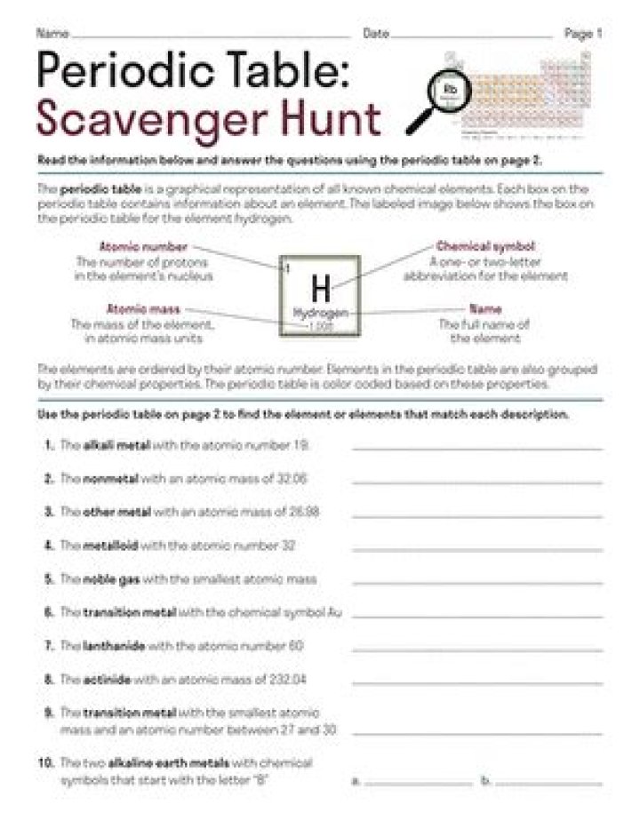 Periodic Table Scavenger Hunt Answers PDF – Download Full Worksheet