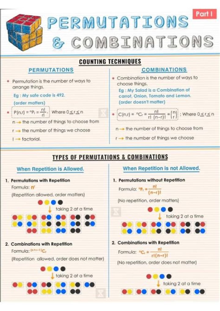 Permutation and Randomization Tests for Trading System Development: PDF Guide