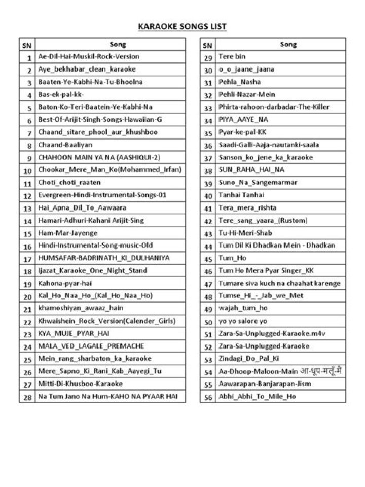 Complete Persang Karaoke Song List PDF for Singing Fun