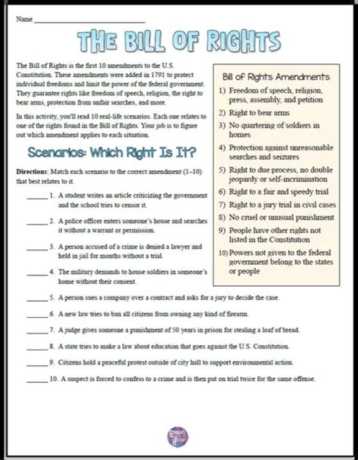 Personal Bill of Rights Worksheet PDF – Protect Your Rights Today