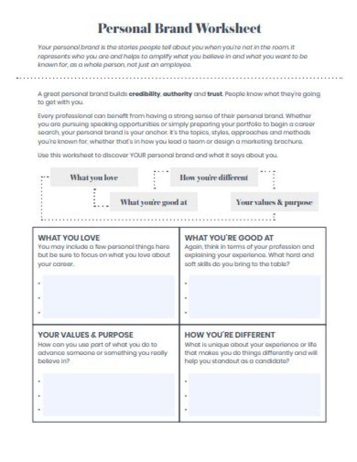 Personal Branding Worksheet PDF – Boost Your Professional Image Today