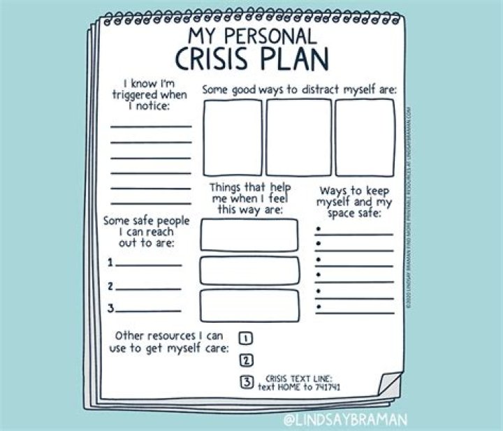 Create Your Personal Crisis Plan PDF: Essential Guide