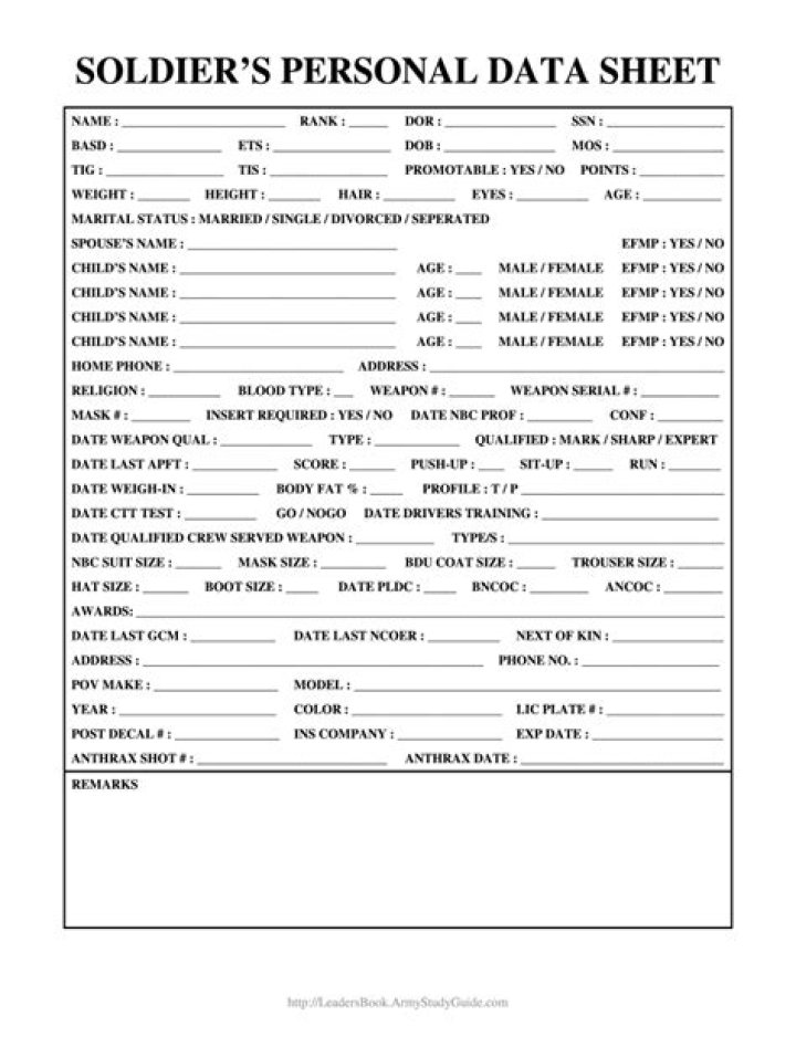 Download Army Personal Data Sheet PDF Quick Reference