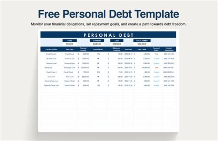 Master Personal Debt Management with This Essential PDF