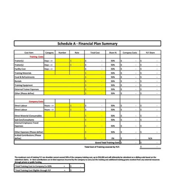 Personal Financial Plan Template PDF for Smart Budgeting