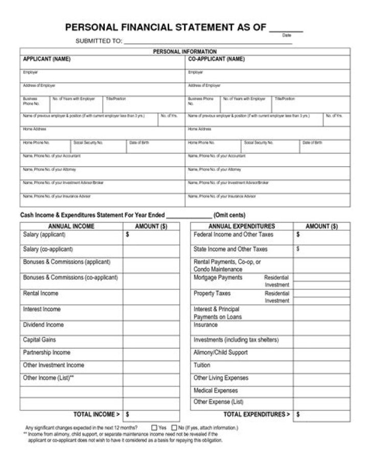 Free Personal Financial Statement Worksheet PDF for Budgeting & Planning