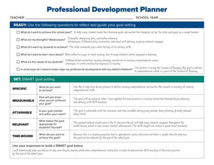 Personal Growth Plan for Teachers PDF: Boost Your Career & Wellbeing