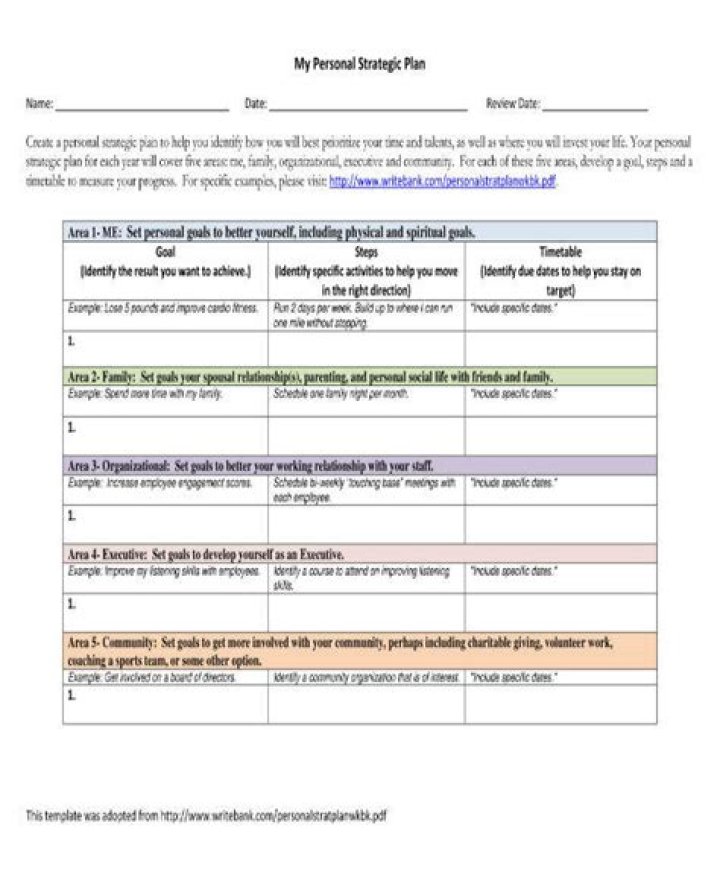 Personal Strategic Plan Template PDF: Create Your Success Blueprint