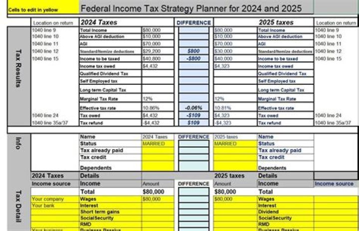 Master Your Finances: Personal Tax Planning and Management PDF Guide