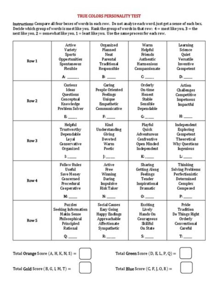 Unlock Your Personality with the Ultimate Colors Personality Test PDF
