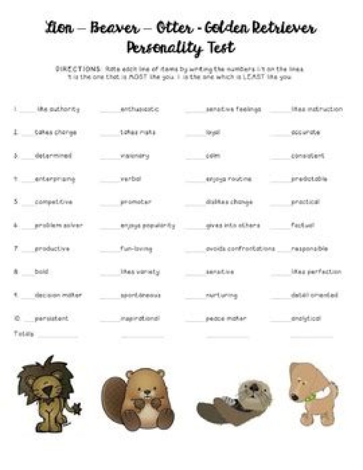 Lion Otter Personality Test PDF: Discover Your Wild Traits
