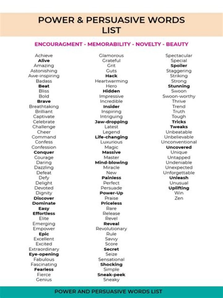 Persuasive Vocabulary Words List PDF to Master Persuasion