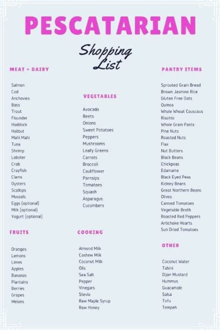 Pescetarian Grocery List PDF: Easy Plant-Based Shopping Guide