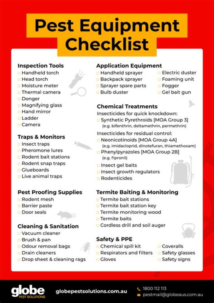 Essential Pest Control Equipment List PDF – Reliable Tools & Gear