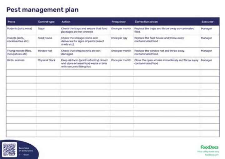 Comprehensive Pest Control Plan PDF for Effective Solutions