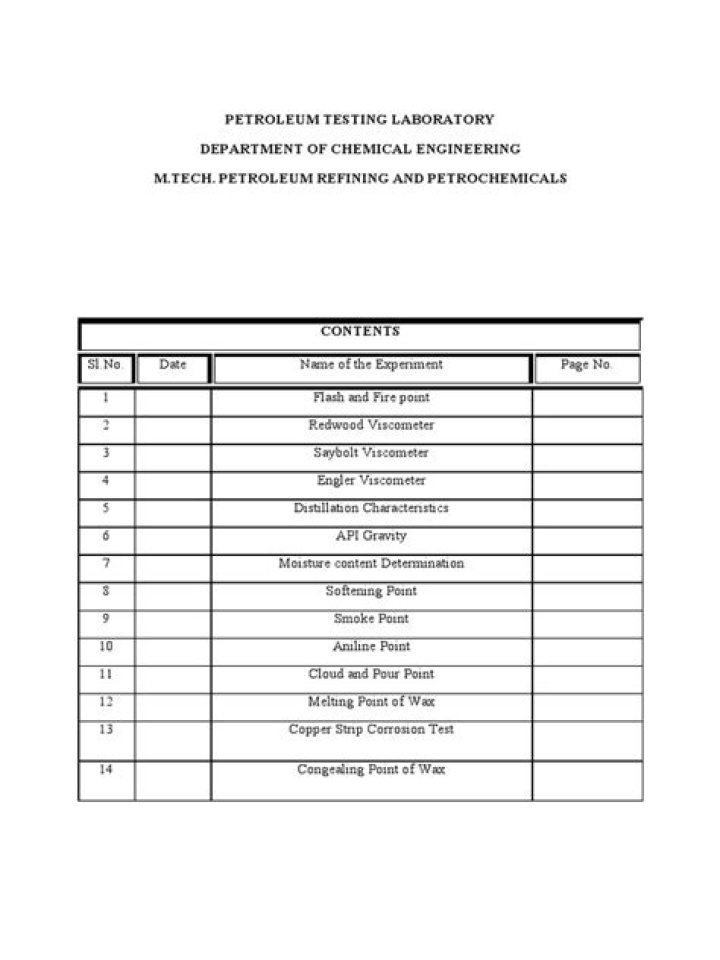 Petroleum Testing Lab Manual PDF: Essential Guide for Accurate Analysis