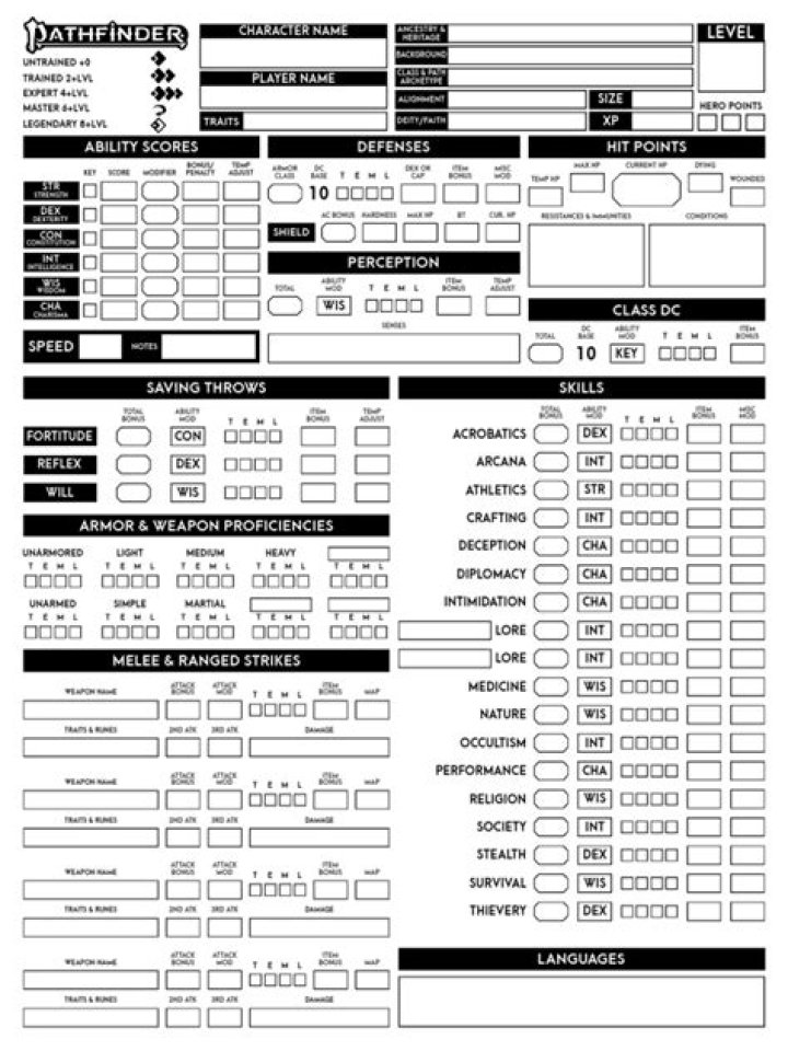 Download Free PF2 Character Sheet PDF for Easy Customization