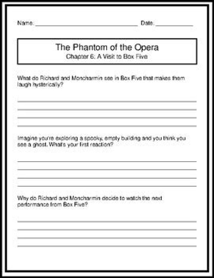 Phantom of the Opera: Questions & Answers PDF – Expert Answers