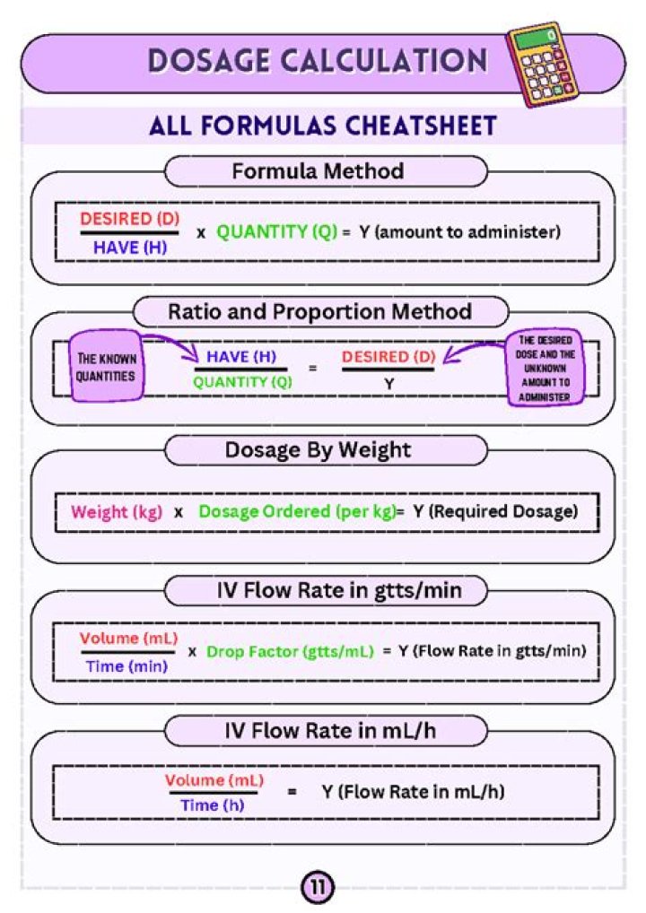Pharmaceutical Calculations Questions & Answers PDF – Download Now