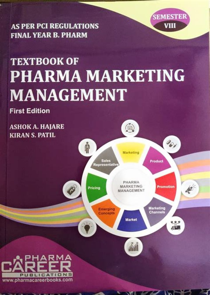 Pharmaceutical Marketing Management PDF: Expert Guide for Success