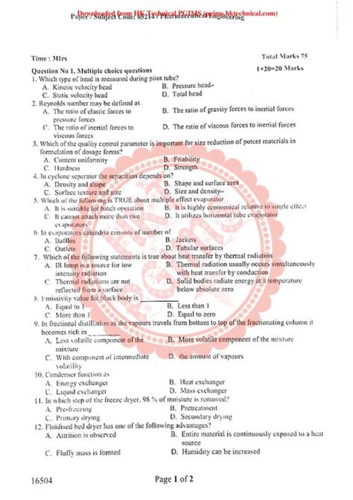 Pharmacist Previous Year Question Paper PDF Download 2024