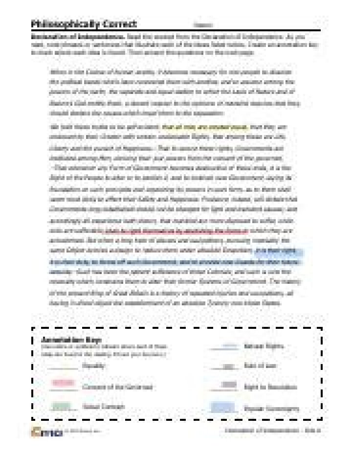 Philosophically Correct Worksheet Answers PDF – Deep Reflection for Students