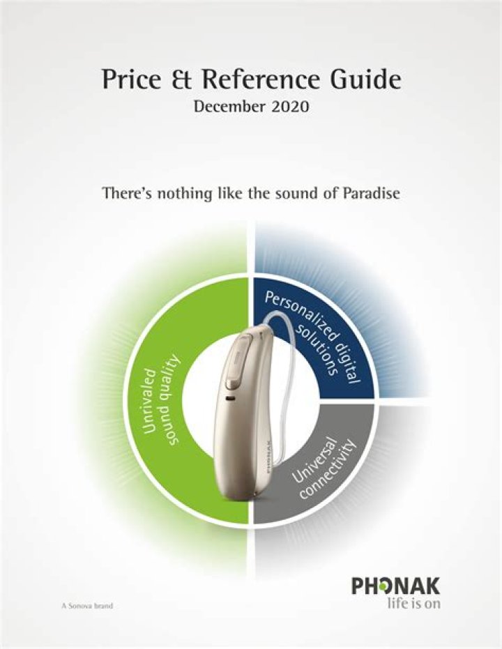 Phonak Price List 2020 PDF – Updated 2020 Pricing & Coverage Guide