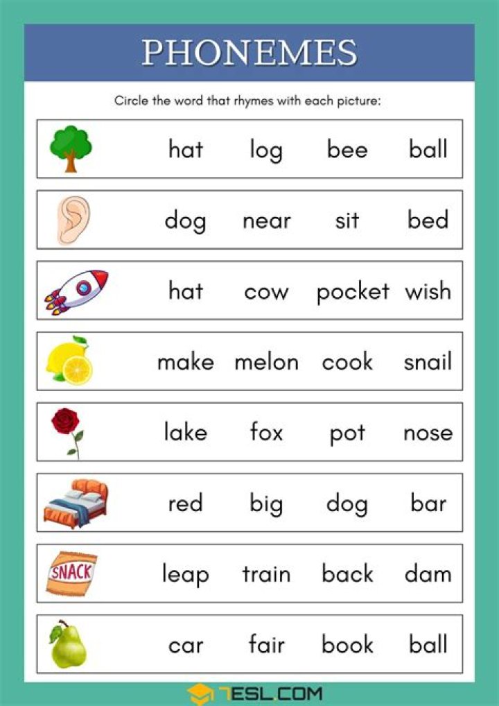 Free Phonemes Worksheets PDF – Printable Language Learning Resources