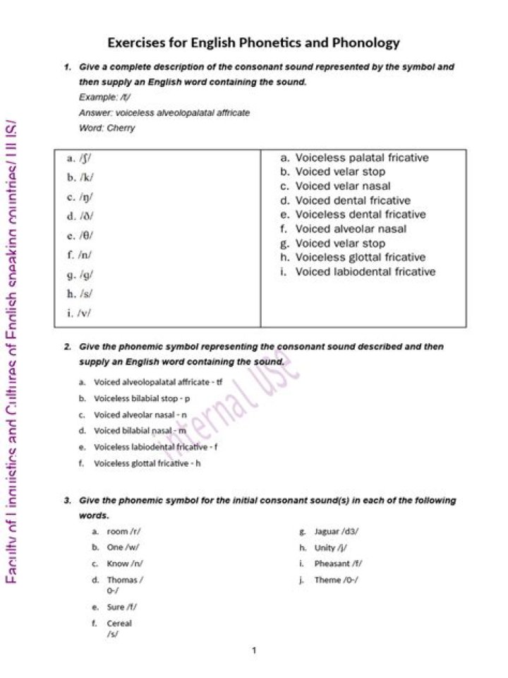 Phonetics and Phonology Questions and Answers PDF: Master Key Concepts