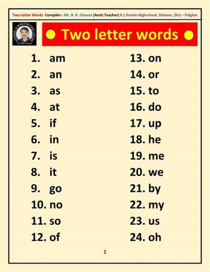 Phonics 2-Letter Words List PDF for Easy Learning