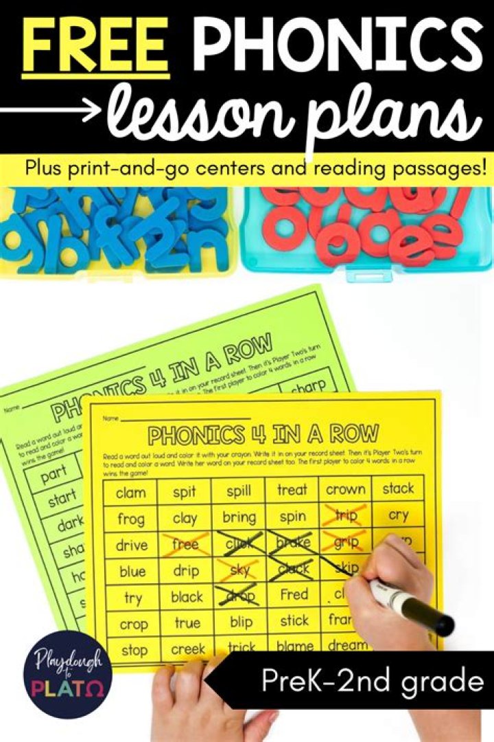 Phonics Lesson Plans for Kindergarten PDF – Easy Downloadable Resources