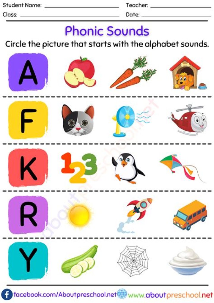 Phonics Worksheets for Preschool PDF – Free Printable Activity Sheets