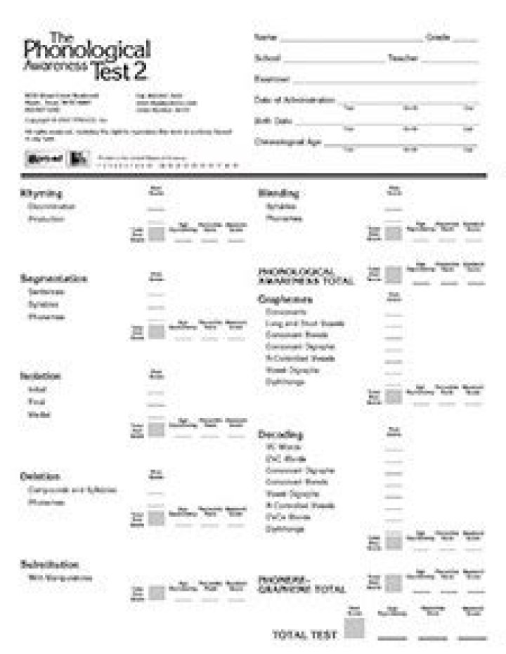 Free Phonological Awareness Test PDF – Download Now
