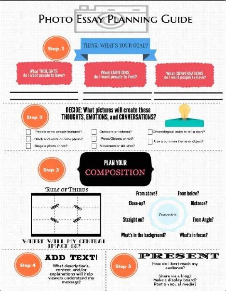 Photo Essay Planning Guide PDF: Master Your Visual Story