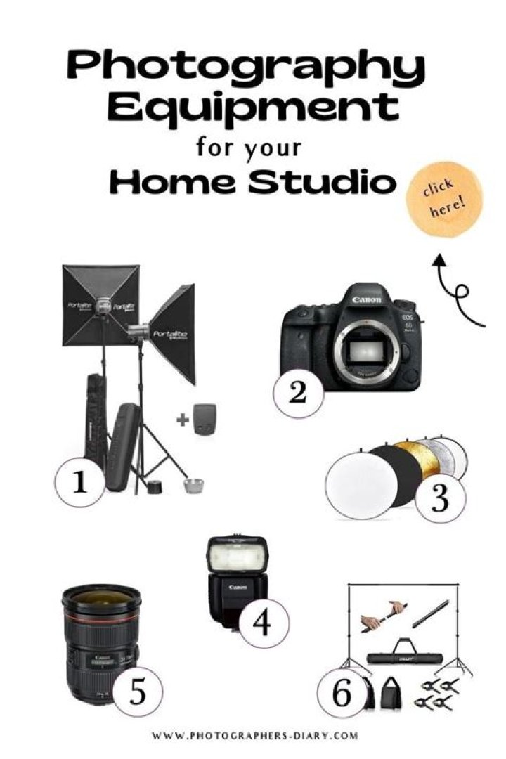 Complete Photo Studio Equipment List PDF: All Gear Needed for Professional Shoots