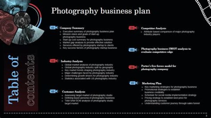 Photography Business Plan Sample PDF – Get Your Free Template