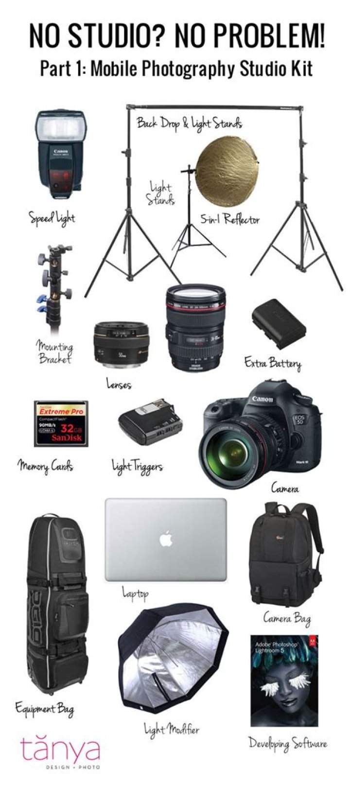 Complete Photography Studio Equipment List PDF: All Gear You Need