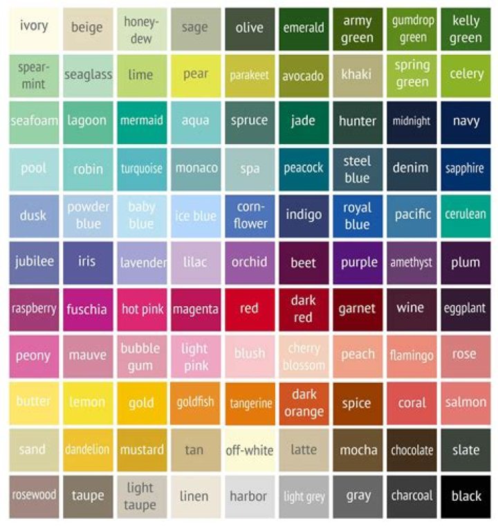 Photoshop Color Codes List PDF – Perfect for Designers