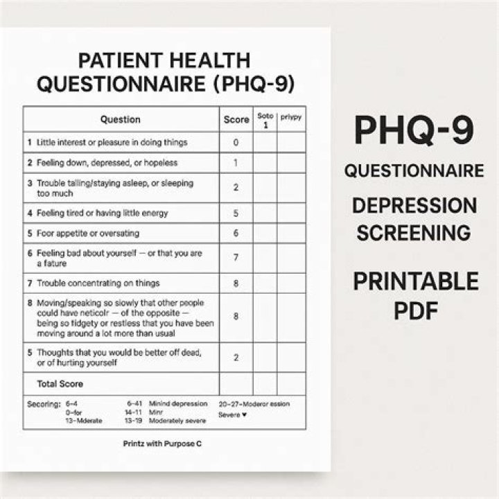 PhQ Test PDF: Free Download & Quick Depression Screening