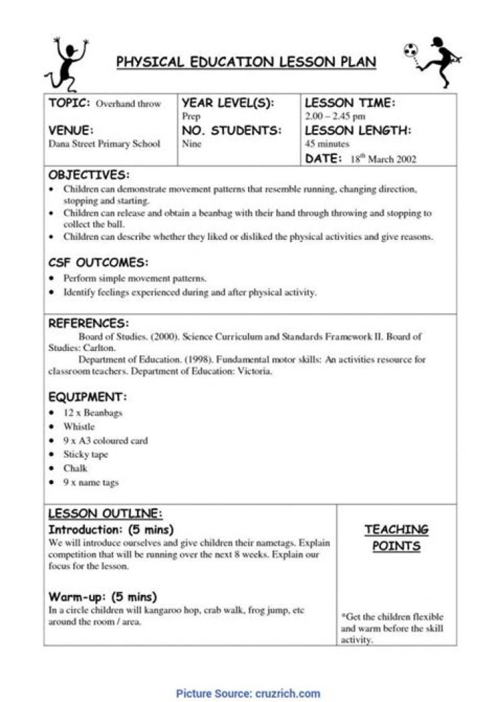 Free Physical Activity & PE Lesson Plans PDF – Download Now