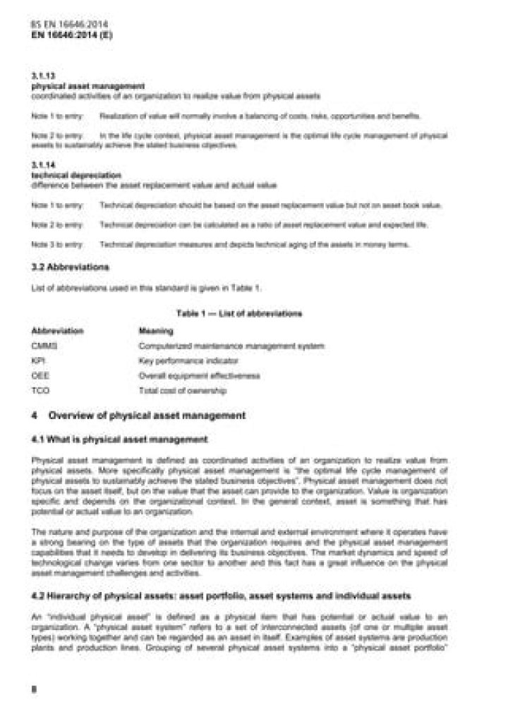 Comprehensive Physical Asset Management PDF Guide