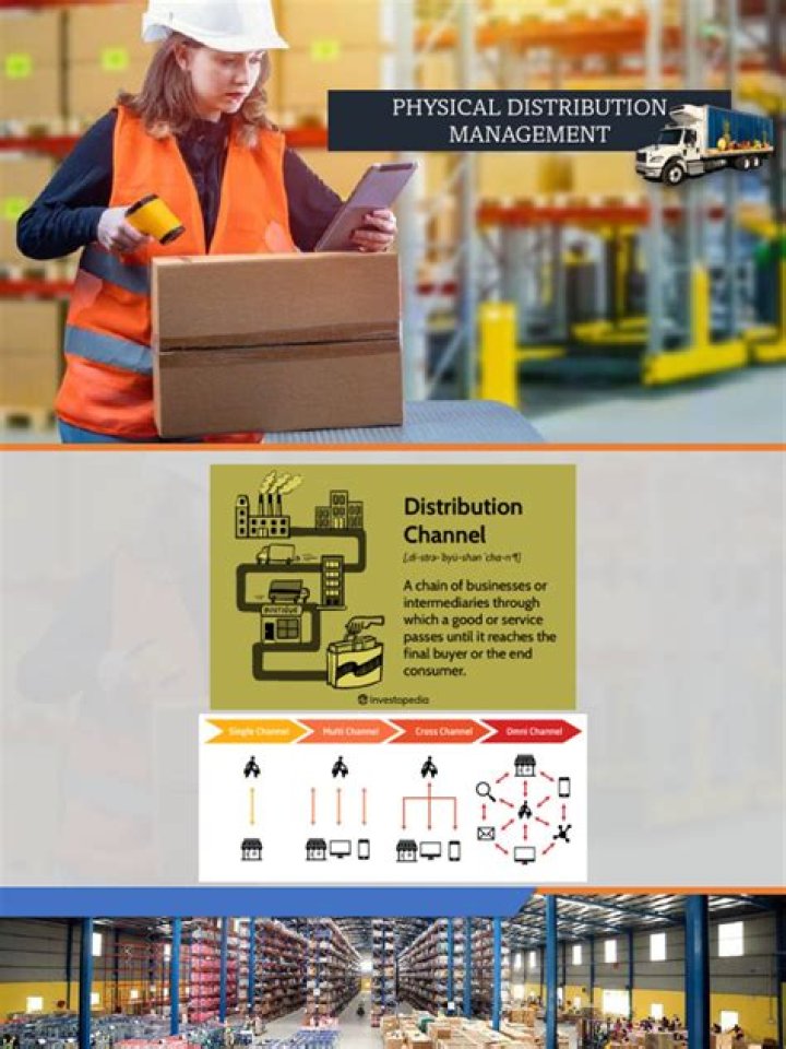 Master Physical Distribution Management: Essential PDF Guide