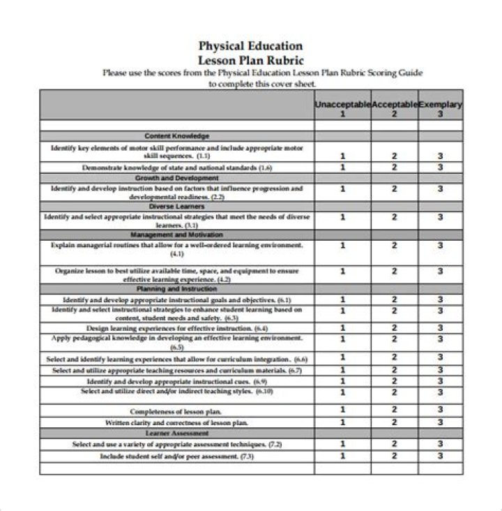High School Physical Education Lesson Plans PDF for Effective Teaching