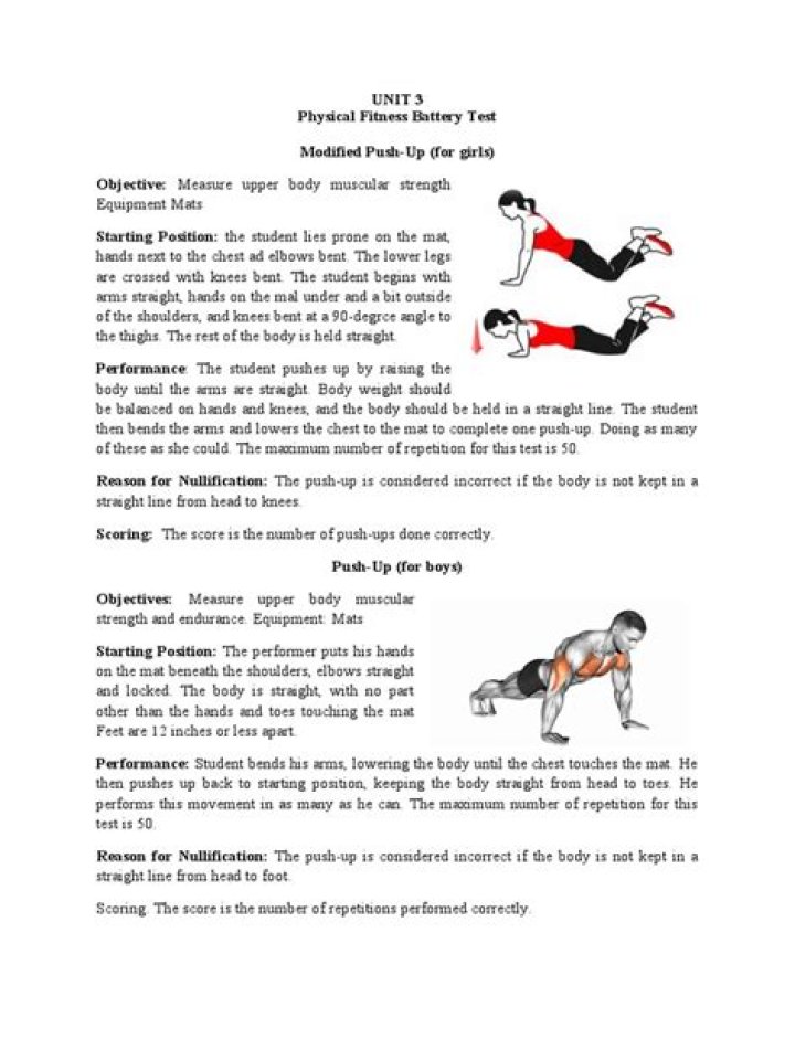 Physical Fitness Battery Test PDF: Boost Your Workout Performance
