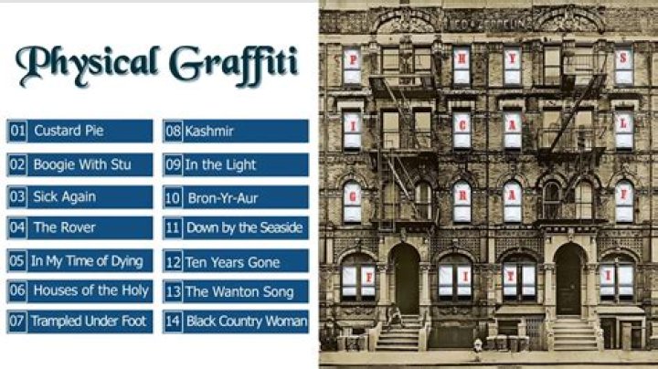 Physical Graffiti Song List PDF: Complete Collection