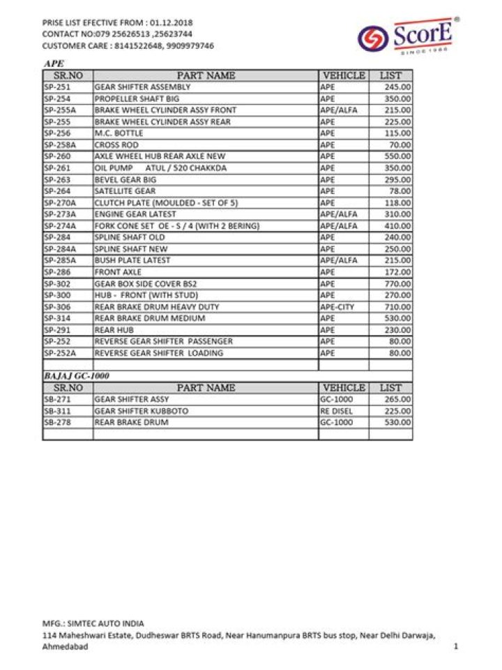 Piaggio Ape Spare Parts Price List PDF – Affordable Repairs